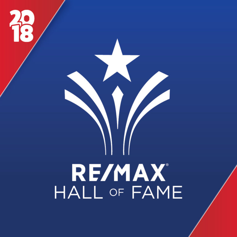 RE/MAX R4 Convention 2019 | Michael Azzam | The Azzam Group at RE/MAX Haven Realty
