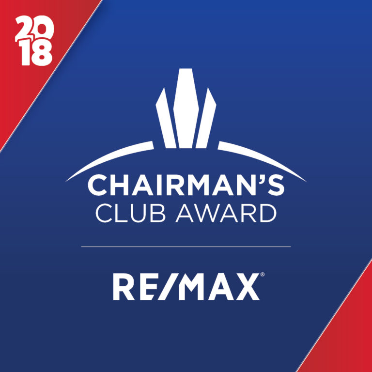 RE/MAX R4 Convention 2019 | Michael Azzam | The Azzam Group at RE/MAX Haven Realty